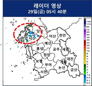 강수 레이더 영상