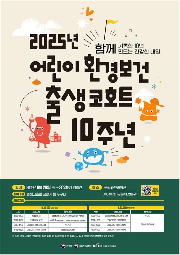 유해물질이 어린이에 미치는 영향 파악…코호트 연구 10주년 - 2