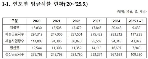 국민의힘 김위상 의원실 제공