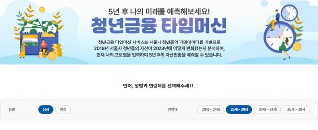 '청년금융 타임머신' 서비스 화면