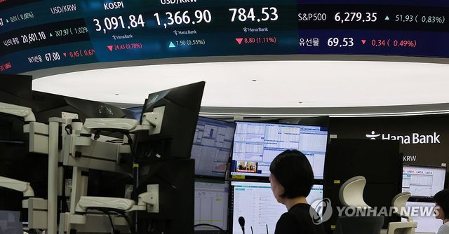 2분기 기관 해외증권투자 348억달러↑…美증시 호황 등 영향