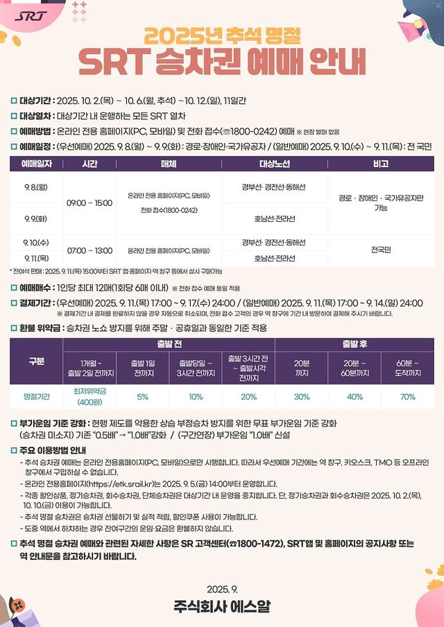 SRT 승차권 예매 안내