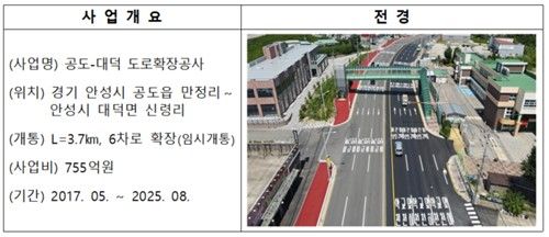 공도-대덕 도로 확장공사