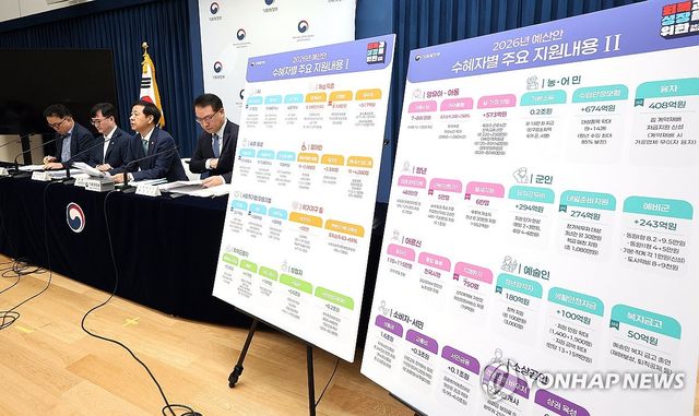 구윤철 부총리, 2026년 예산안 상세브리핑