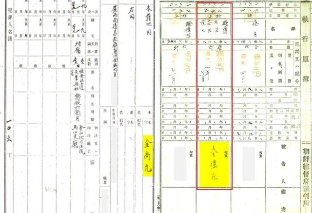 왼쪽부터 창원군웅천면범죄인명부 김상윤·합천 초계 만세운동 김덕영 집행원부 