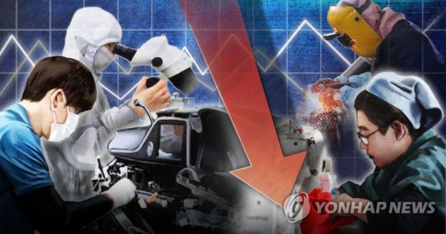 제조업 경영 환경 (PG)