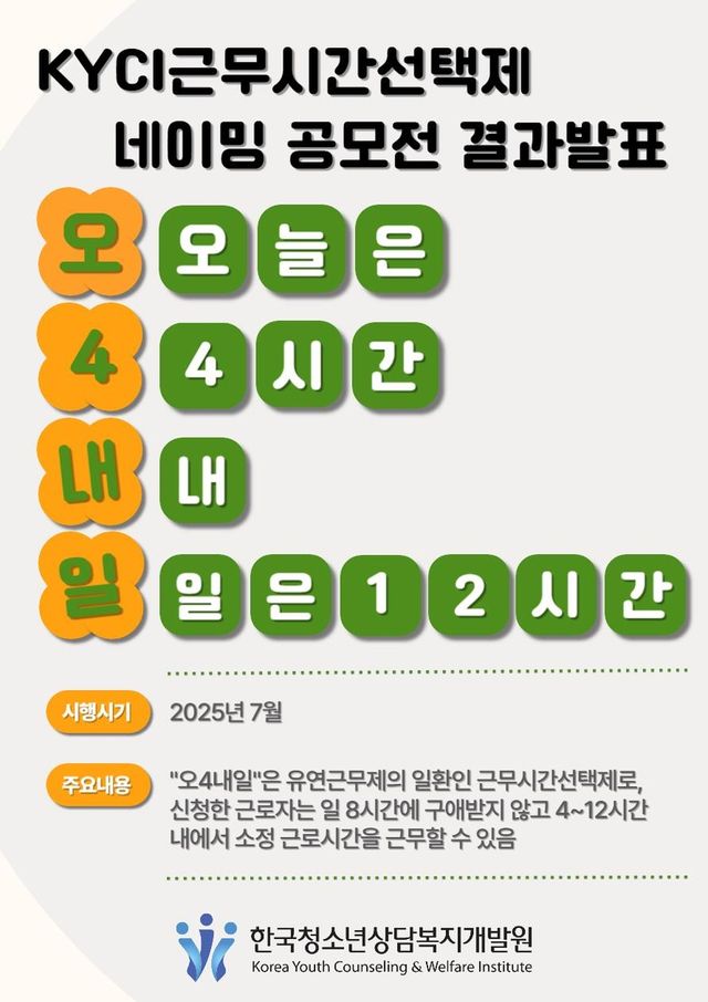 [한국청소년상담복지개발원 제공]