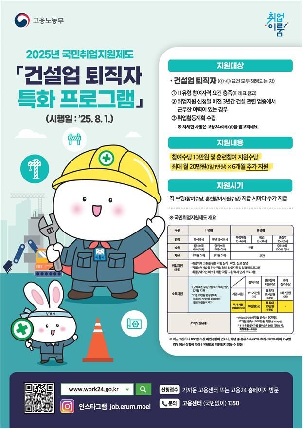 [건설근로자공제회 제공. 재판매 및 DB 금지]