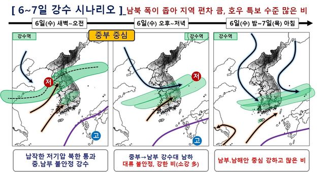 6∼7일 강수 시나리오. [기상청 제공. 재판매 및 DB 금지]