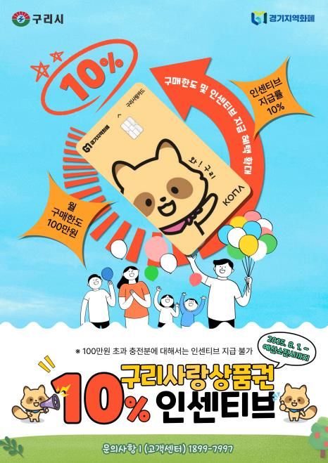 구리시, 지역화폐 할인율 10%·월 한도 100만원으로 상향 - 1