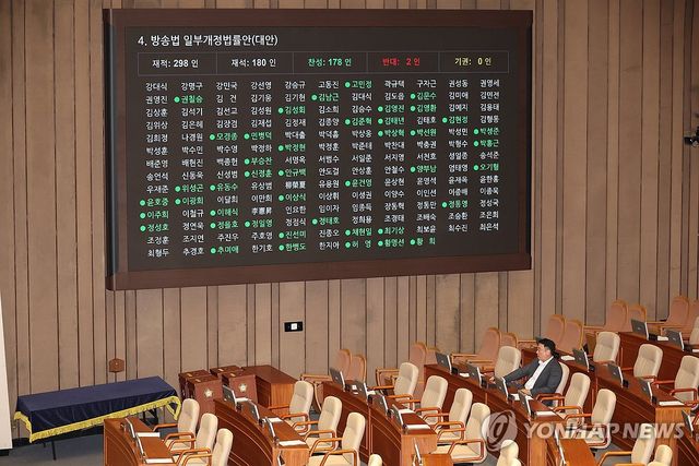 방송법 일부개정법률안 본회의 통과