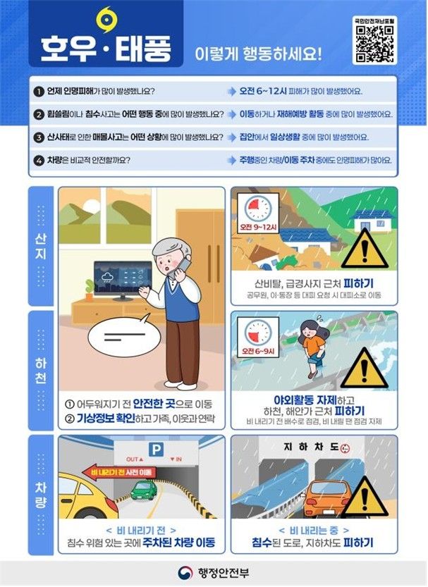 호우·대풍 피해예방 행동요령