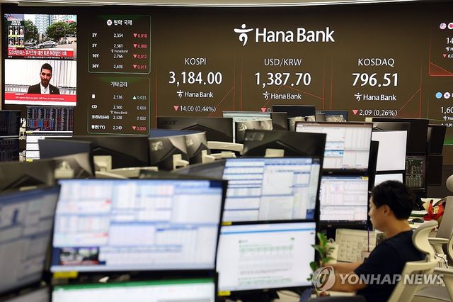 코스피, 하락 출발해 3,180대