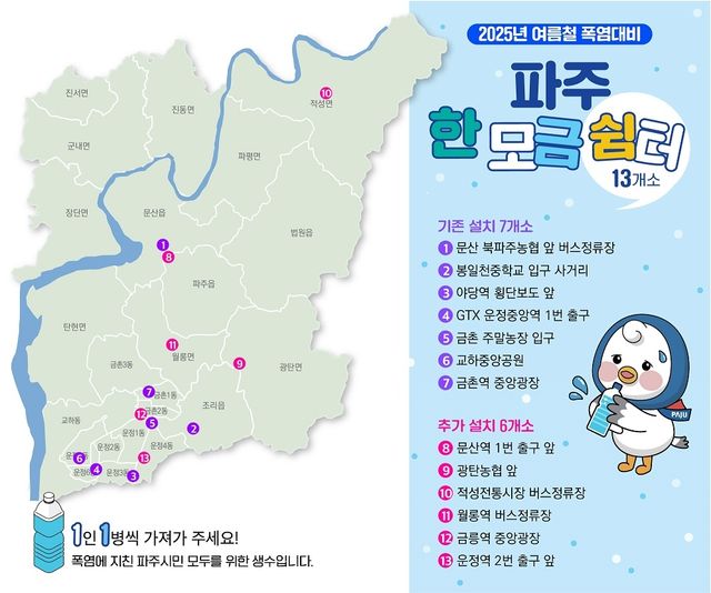 파주시가 설칠한 한모금 쉼터 생수 냉장고