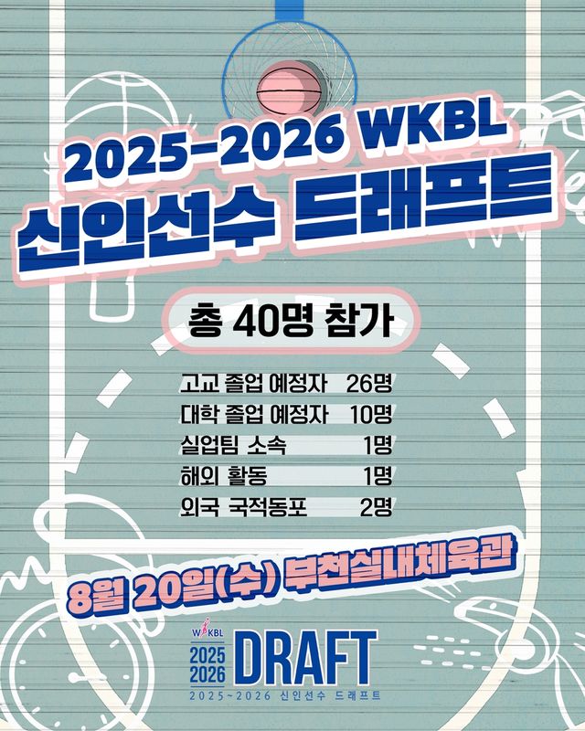 여자농구 신인선수 드래프트