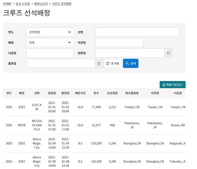 [제주도 제공. 재판매 및 DB 금지]