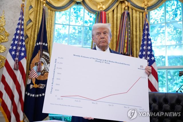 소득 증가 통계 들어 보이는 트럼프