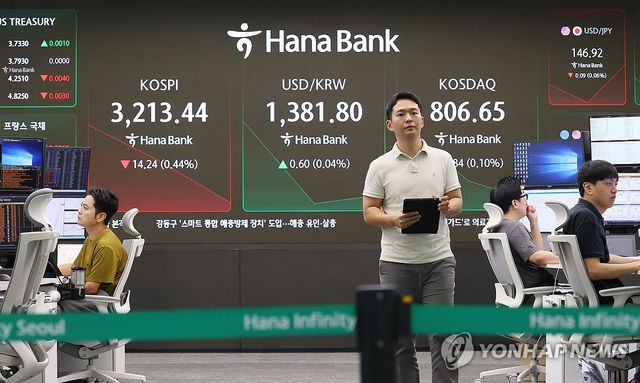 코스피, 하락 출발해 3,210대…코스닥은 상승