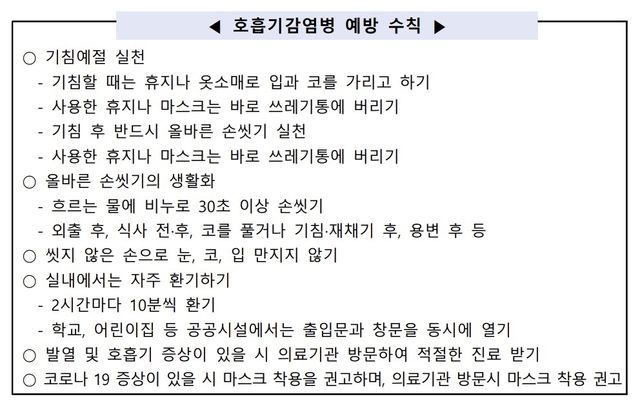 [질병관리청 제공. 재판매 및 DB 금지]