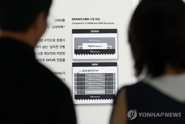 고대역폭메모리칩 작동원리에 대한 전시물 [자료 화면]