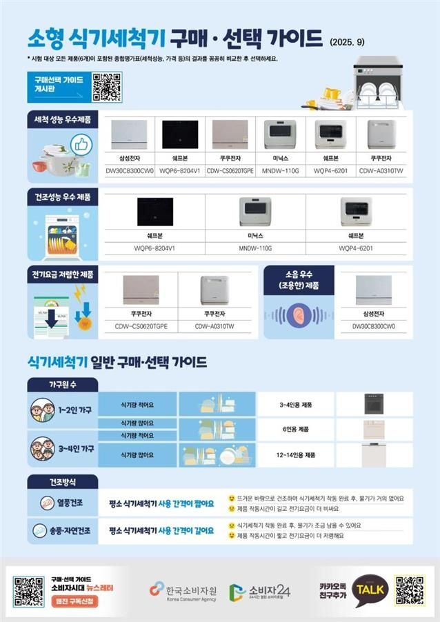 소형 식기세척기 정보