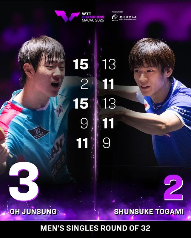 오준성과 도가미 남자 단식 32강 결과 