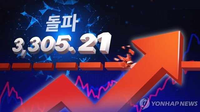 코스피 3,305.21 돌파 (종가 기준 역대 최고치) (PG)