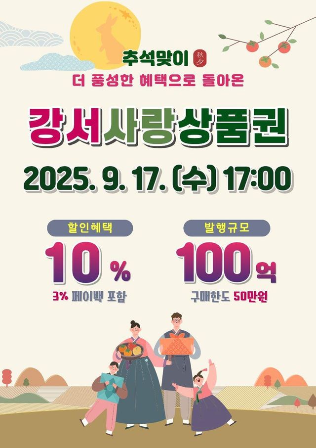 서울강서사랑상품권 발행