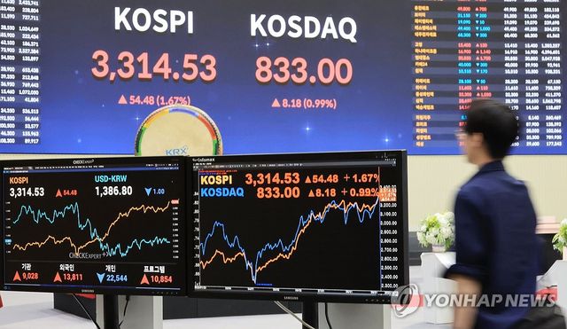 코스피, 사상 최고치 경신 후 3,310대 마감