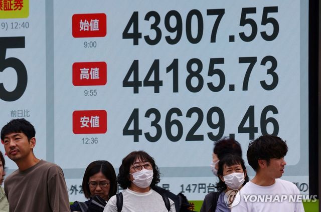 일본 닛케이지수 현황판