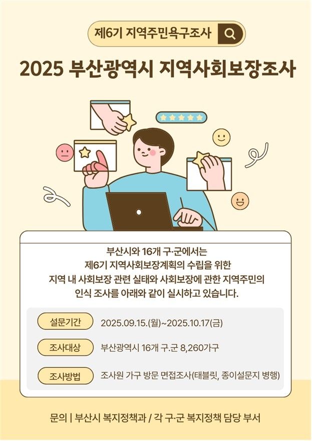 부산시, 15일부터 지역사회보장 조사…복지 욕구 파악