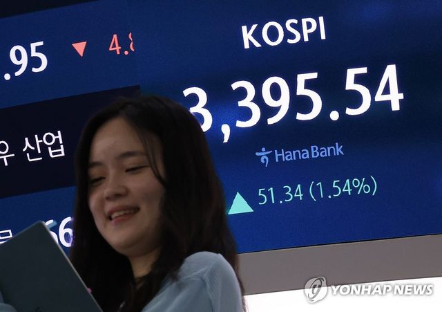 코스피, 사상최고치 경신하며 장 마감