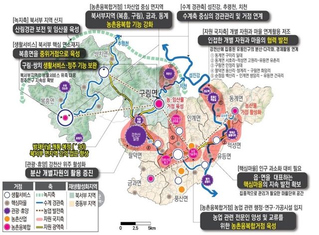 농촌공간 재구조화 계획도