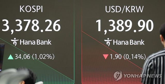 코스피 상승 출발