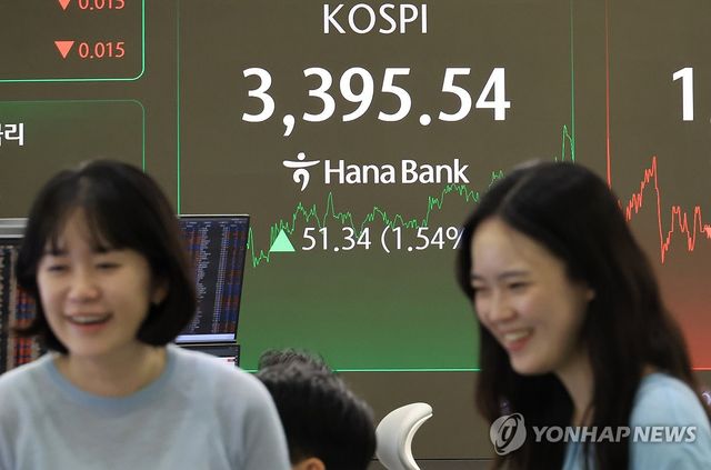 코스피, 사상최고치 경신하며 장 마감