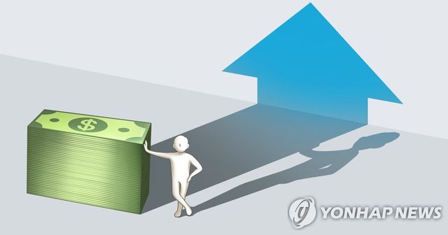 1인당 국민소득 증가 (PG)