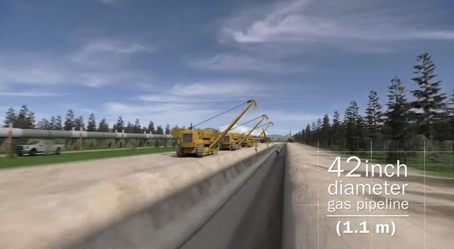 알래스카 LNG 프로젝트 추진 개념