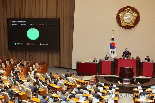 방송법 일부개정법률안 본회의 통과