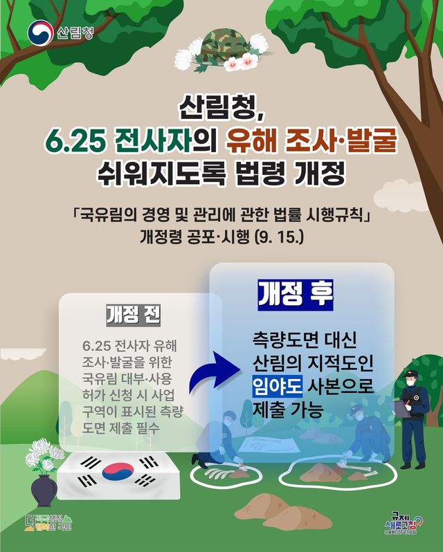 국유림법 시행규칙 개정 