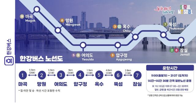 한강버스 노선도