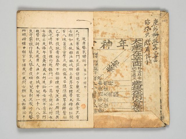 정약용의 시 수록한 '탁피소고'