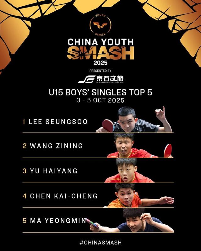올해 중국 유스 스매시 U-15 남자단식 참가 선수 랭킹 1위에 오른 이승수 