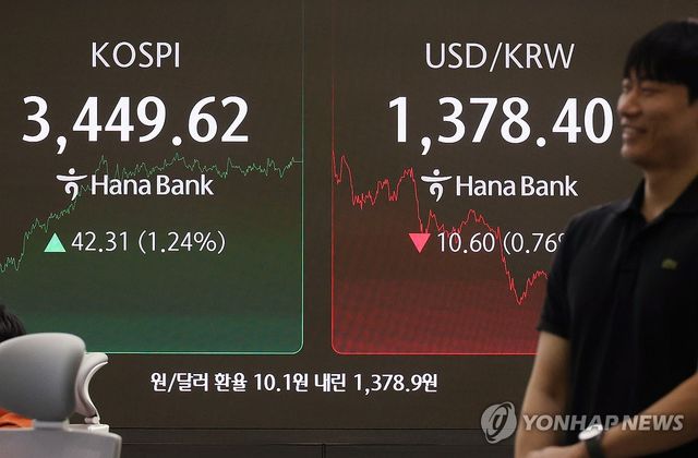 코스피 쑥, 환율 뚝