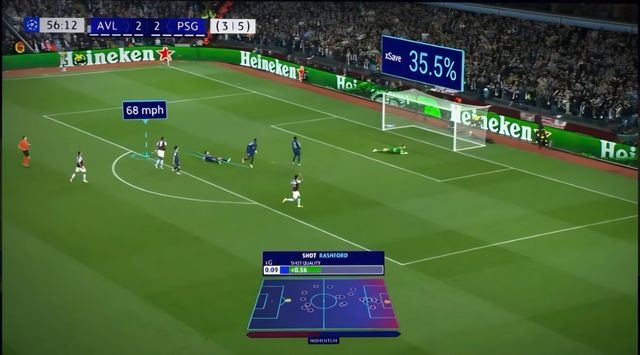 슛~득점 확률은