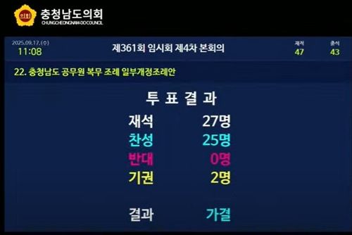 충남도 공무원 최대 30일 유급 안식월 휴가 조례안 가결