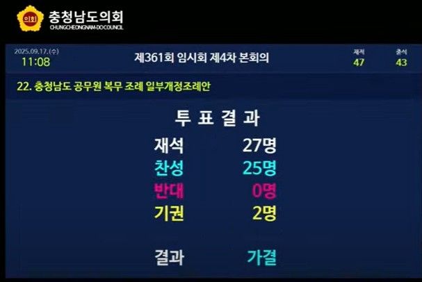 충남도·의회 공무원 최대 30일 유급 안식월 휴가 조례안 가결