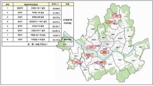 신속통합기획 주택재개발 및 공공재개발 토지거래허가구역 지정 현황