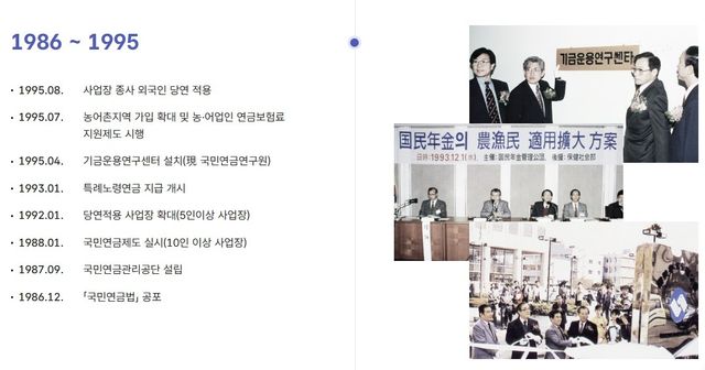 국민연금공단 연혁