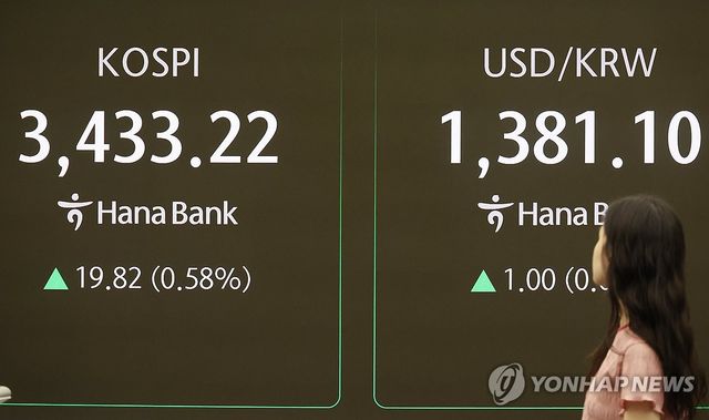 오늘 아침 증시