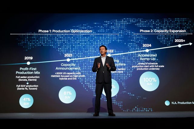 뉴욕 인베스터 데이 행사 발표하는 무뇨스 현대차 사장